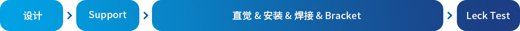 cn08