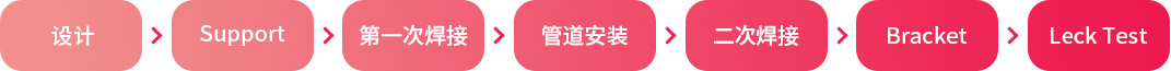 cn09